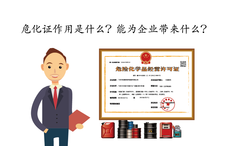 ?；C作用是什么？能為企業帶來什么？