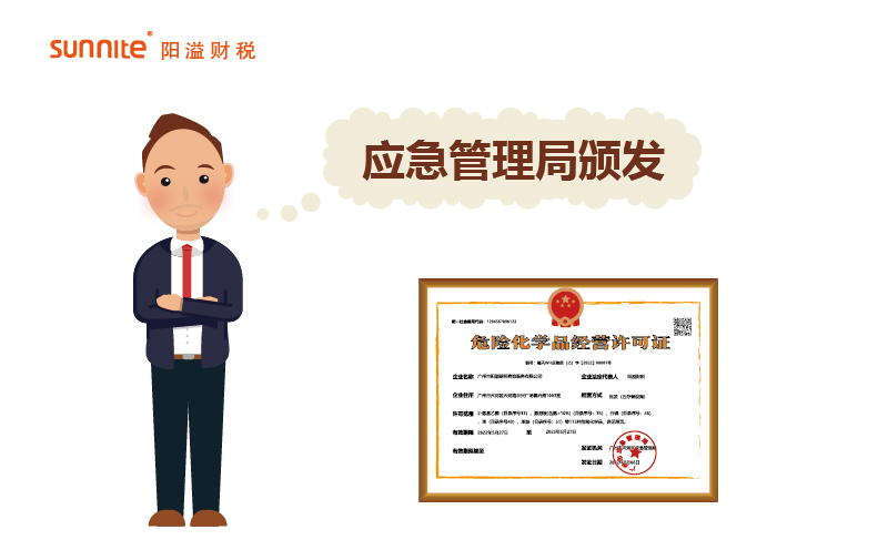 什么機(jī)構(gòu)頒發(fā)成品油?；C？