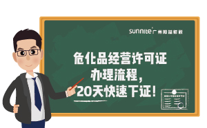 ?；方洜I許可證辦理流程，20天快速下證！