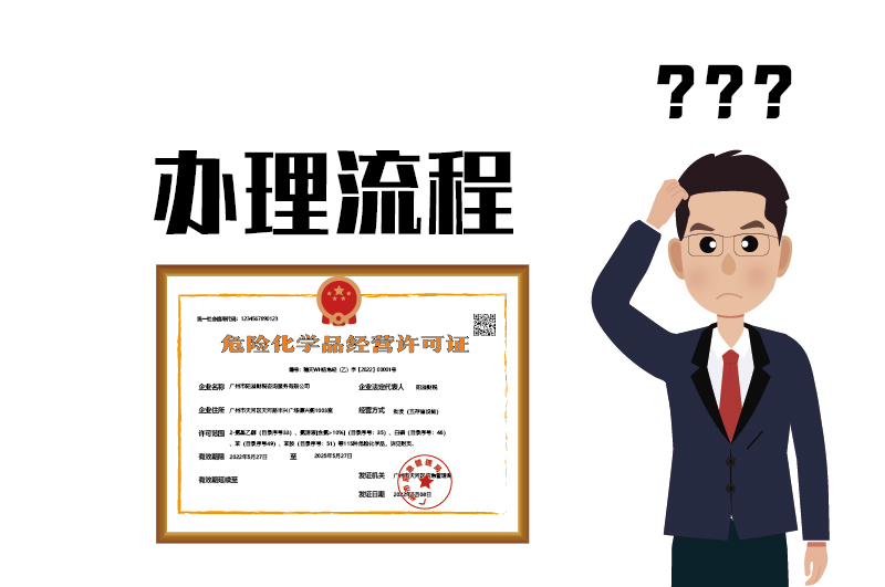 危險(xiǎn)化學(xué)品經(jīng)營(yíng)許可證辦理延期流程
